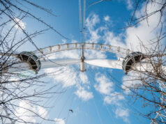 Merlin Entertainments Secures £650m Refinancing Deal as Theme Park Giant Looks to Future The London Eye