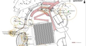 Alton Towers Planning Documents Reveal New Walkthrough Experience for X-Sector Engineering site plan of a facility showing a central equipment block (grid-like) with red dashed 15 m queue lines and orange safety buffers around scattered utility points.