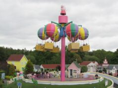 Peppa’s Big Balloon Ride Closed for Maintenance Peppa's Big Ballon Ride Located at Paultons Park