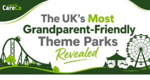 CareCo Reveals UK’s Grandparent-Friendly Theme Parks: Top Picks CareCo banner: The UK’s Most Grandparent-Friendly Theme Parks Revealed, with green park silhouettes (roller coaster and Ferris wheel) and five accessibility criterion icons: mobility scooter hire, terrain, internal transport, cafés, changing places.