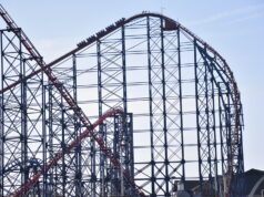 Ultimate Packing Guide for UK Theme Parks in October
