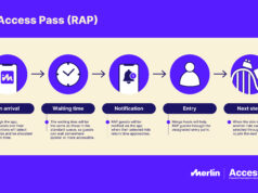 Merlin Ride Access Pass Changes 2026/27: How the New Virtual Queue Will Work